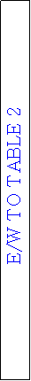 Text Box: E/W TO TABLE 2