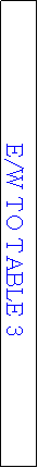Text Box: E/W TO TABLE 3