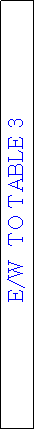 Text Box: E/W  TO TABLE 3