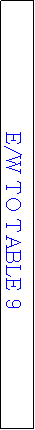 Text Box: E/W TO TABLE 9