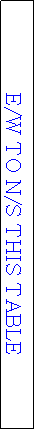 Text Box: E/W TO N/S THIS TABLE 
