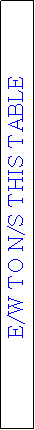 Text Box: E/W TO N/S THIS TABLE