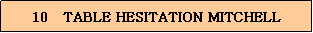 Text Box: 10   TABLE HESITATION MITCHELL