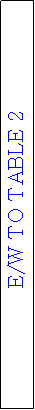 Text Box: MOVING PAIR TO TABLE 3