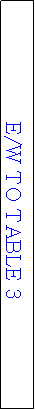 Text Box: MOVING PAIR TO TABLE 2