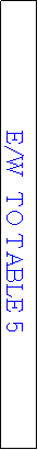 Text Box: MOVING PAIR TO TABLE 4