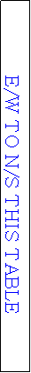 Text Box: E/W TO N/S THIS TABLE