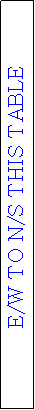 Text Box: E/W TO N/S THIS TABLE