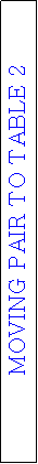 Text Box: MOVING PAIR TO TABLE 2