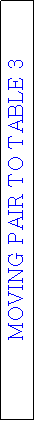 Text Box: MOVING PAIR TO TABLE 3 