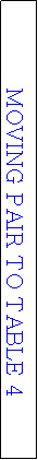 Text Box: MOVING PAIR TO TABLE 4 