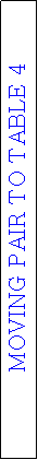 Text Box: MOVING PAIR TO TABLE 4 