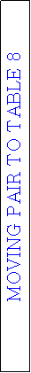 Text Box: MOVING PAIR TO TABLE 8