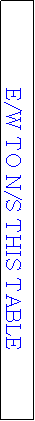 Text Box: E/W TO N/S THIS TABLE