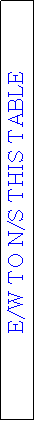 Text Box: E/W TO N/S THIS TABLE