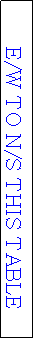 Text Box: E/W TO N/S THIS TABLE