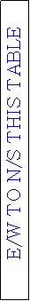 Text Box: E/W TO N/S THIS TABLE
