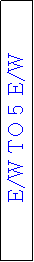 Text Box: E/W TO N/S THIS TABLE 