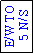 Text Box: E/W TO N/S THIS TABLE 