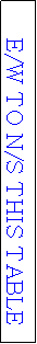 Text Box: E/W TO N/S THIS TABLE 