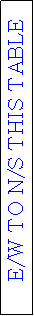 Text Box: E/W TO N/S THIS TABLE 