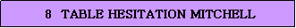 Text Box:  8  TABLE HESITATION MITCHELL