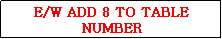 Text Box: E/W ADD 8 TO TABLE NUMBER
