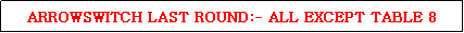 Text Box: ARROWSWITCH LAST ROUND:- ALL EXCEPT TABLE 8