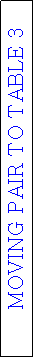 Text Box: MOVING PAIR TO TABLE 3