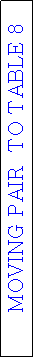 Text Box: MOVING PAIR  TO TABLE 8