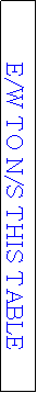 Text Box: E/W TO N/S THIS TABLE 