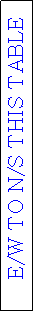 Text Box: E/W TO N/S THIS TABLE 