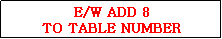 Text Box: E/W ADD 8
TO TABLE NUMBER
