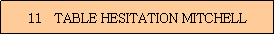 Text Box: 11   TABLE HESITATION MITCHELL