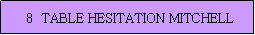 Text Box:  8  TABLE HESITATION MITCHELL