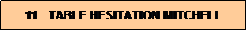 Text Box: 11   TABLE HESITATION MITCHELL