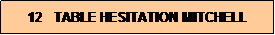Text Box: 12   TABLE HESITATION MITCHELL