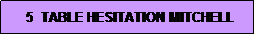 Text Box:  5  TABLE HESITATION MITCHELL