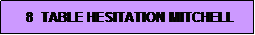 Text Box:  8  TABLE HESITATION MITCHELL