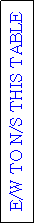 Text Box: E/W TO N/S THIS TABLE