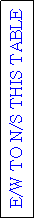 Text Box: E/W TO N/S THIS TABLE