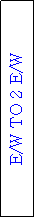 Text Box: E/W TO 2 E/W
