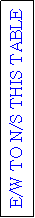 Text Box: E/W TO N/S THIS TABLE