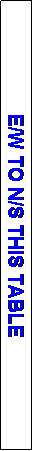 Text Box: E/W TO N/S THIS TABLE