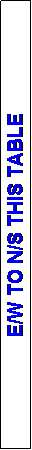 Text Box: E/W TO N/S THIS TABLE