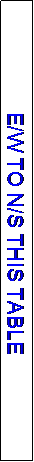 Text Box: E/W TO N/S THIS TABLE