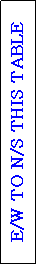 Text Box: E/W TO N/S THIS TABLE