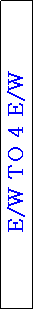 Text Box: E/W TO N/S THIS TABLE