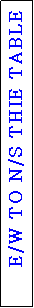 Text Box: E/W TO N/S THIE TABLE