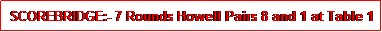 Text Box: SCOREBRIDGE:- 7 Rounds Howell Pairs 8 and 1 at Table 1 